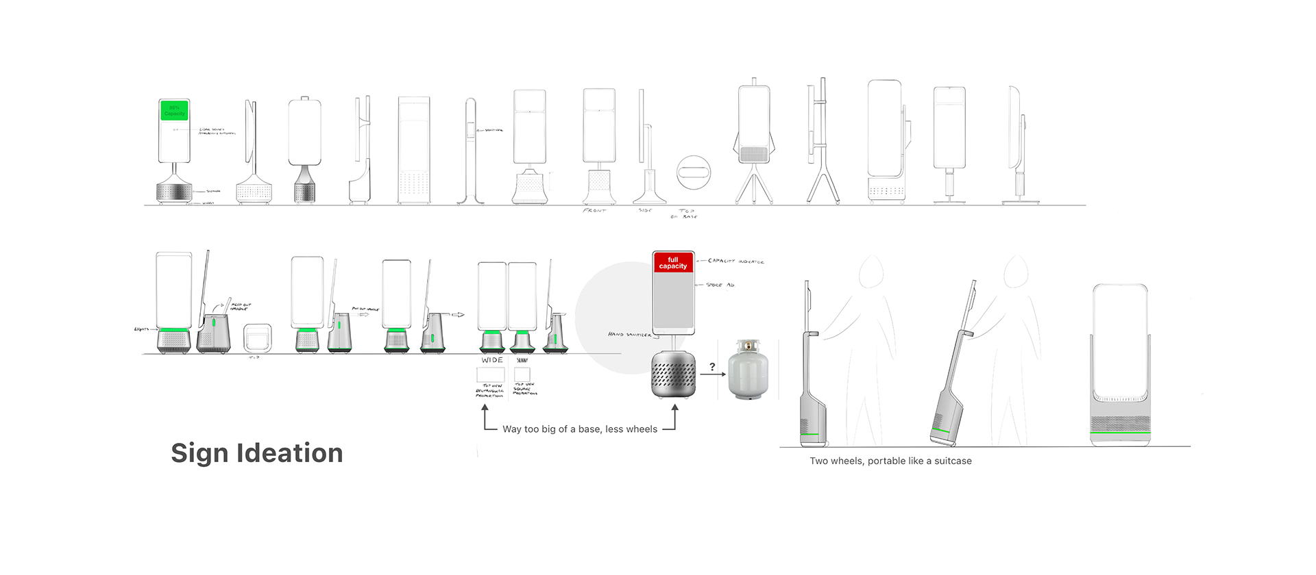 shop，Electronic equipment，interactive，COVID-19，Detection device，