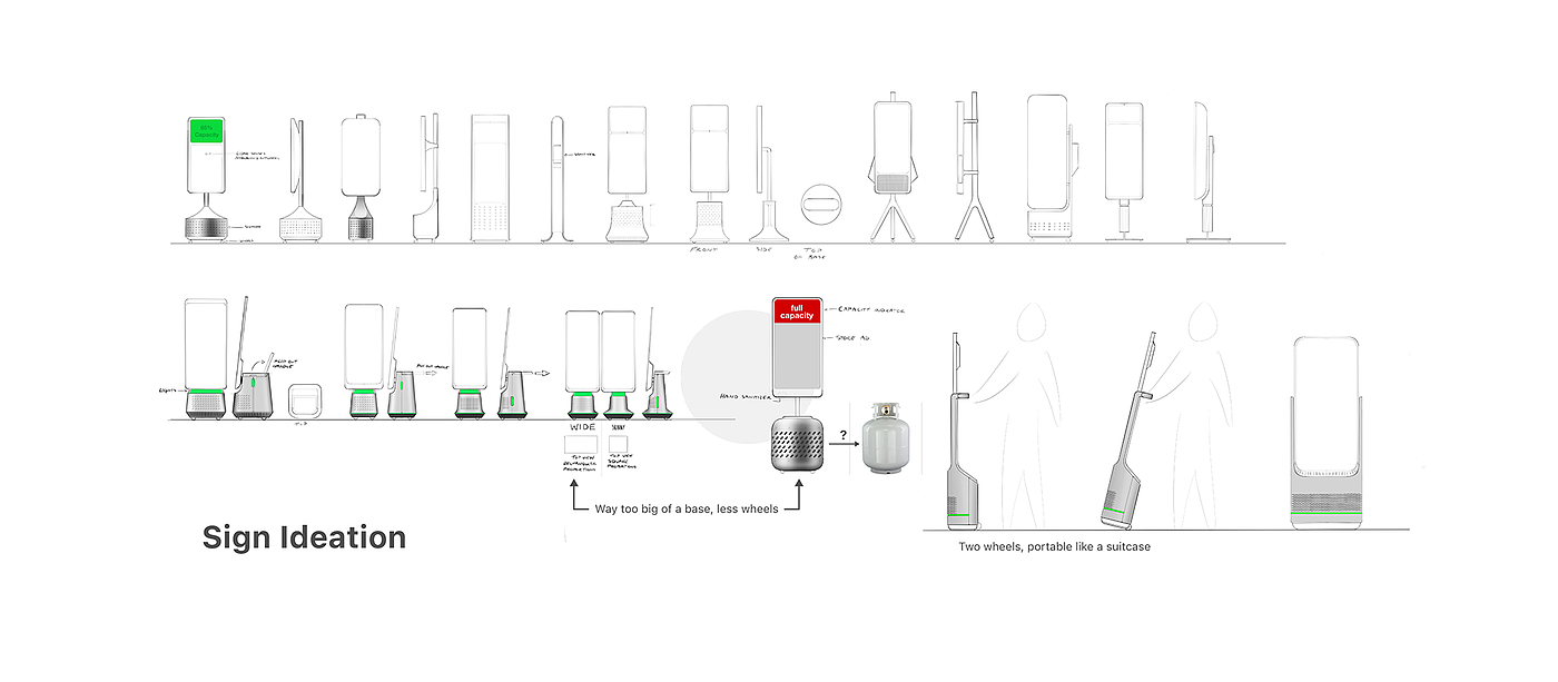 shop，Electronic equipment，interactive，COVID-19，Detection device，