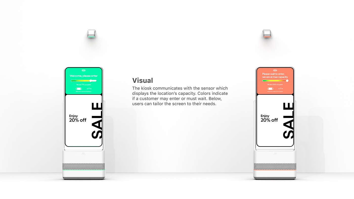 shop，Electronic equipment，interactive，COVID-19，Detection device，