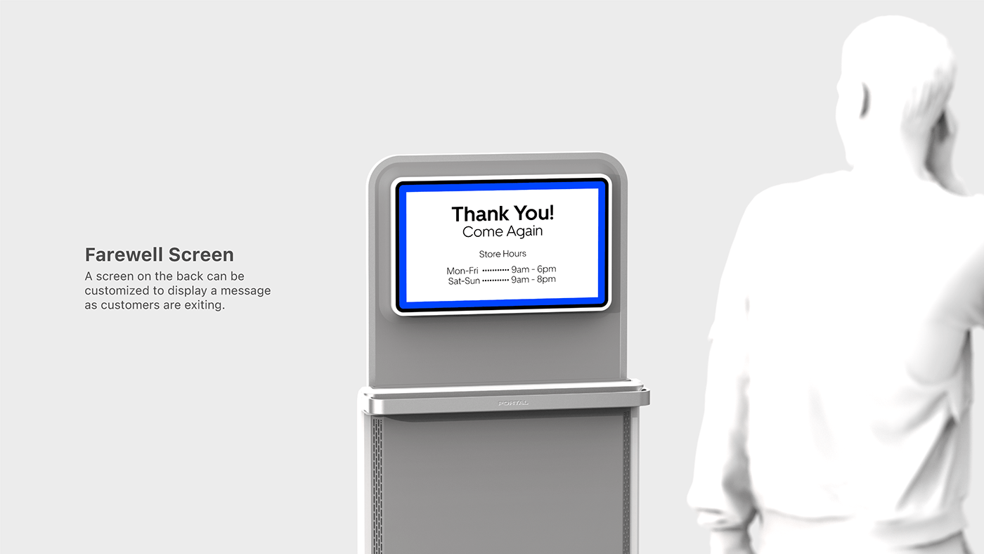 shop，Electronic equipment，interactive，COVID-19，Detection device，