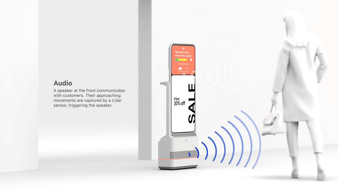 shop，Electronic equipment，interactive，COVID-19，Detection device，