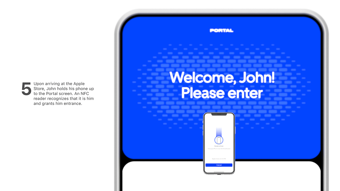 shop，Electronic equipment，interactive，COVID-19，Detection device，