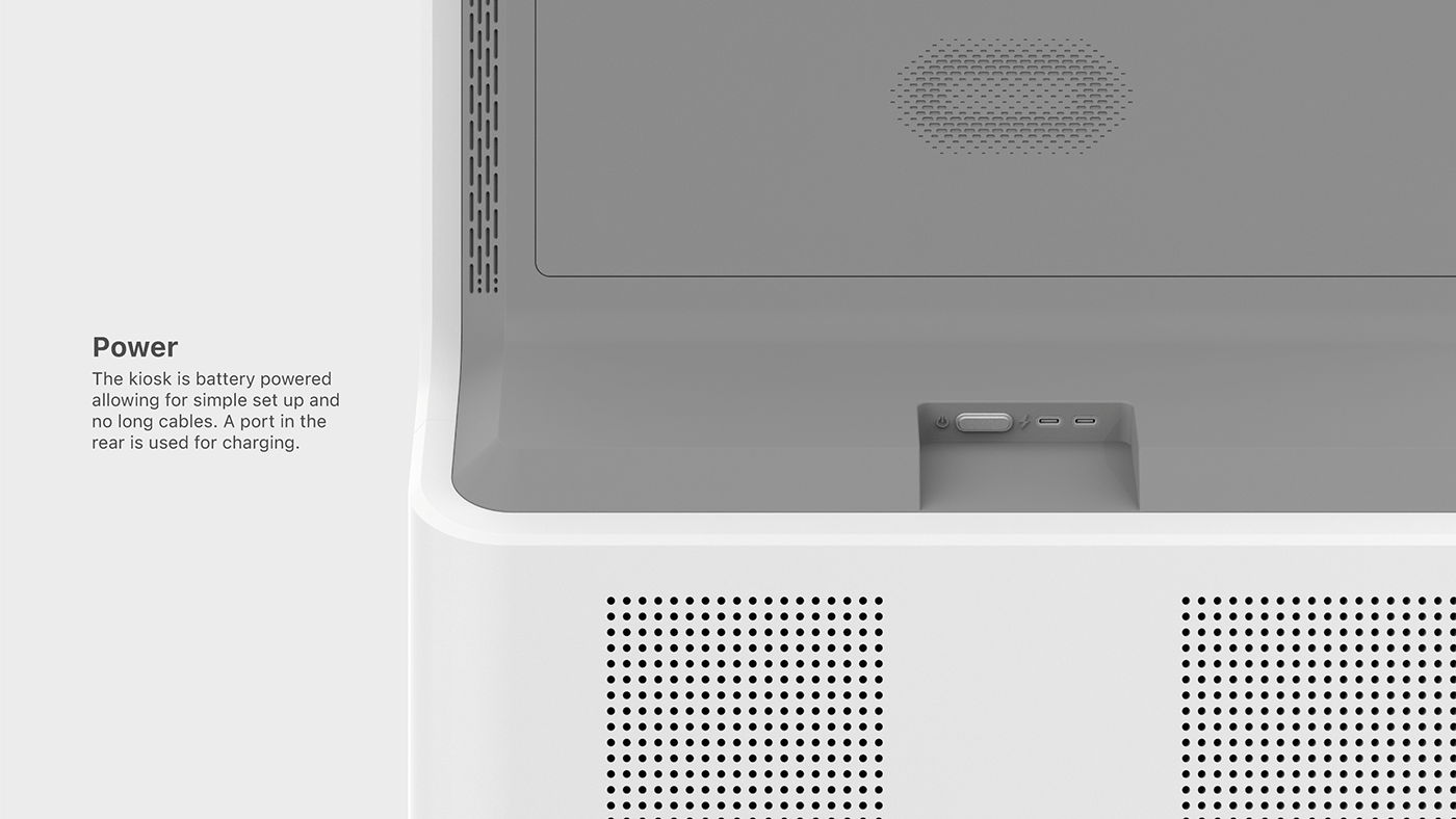 shop，Electronic equipment，interactive，COVID-19，Detection device，