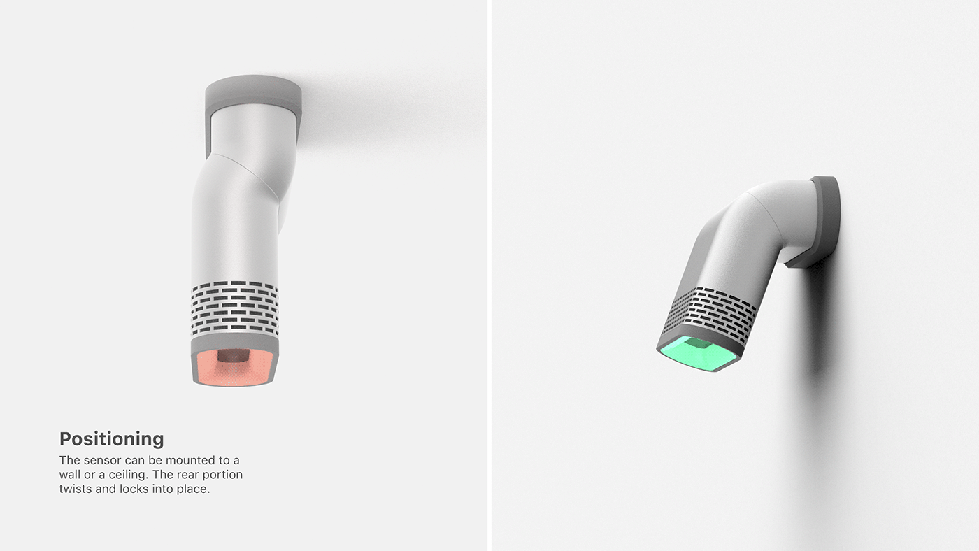 shop，Electronic equipment，interactive，COVID-19，Detection device，