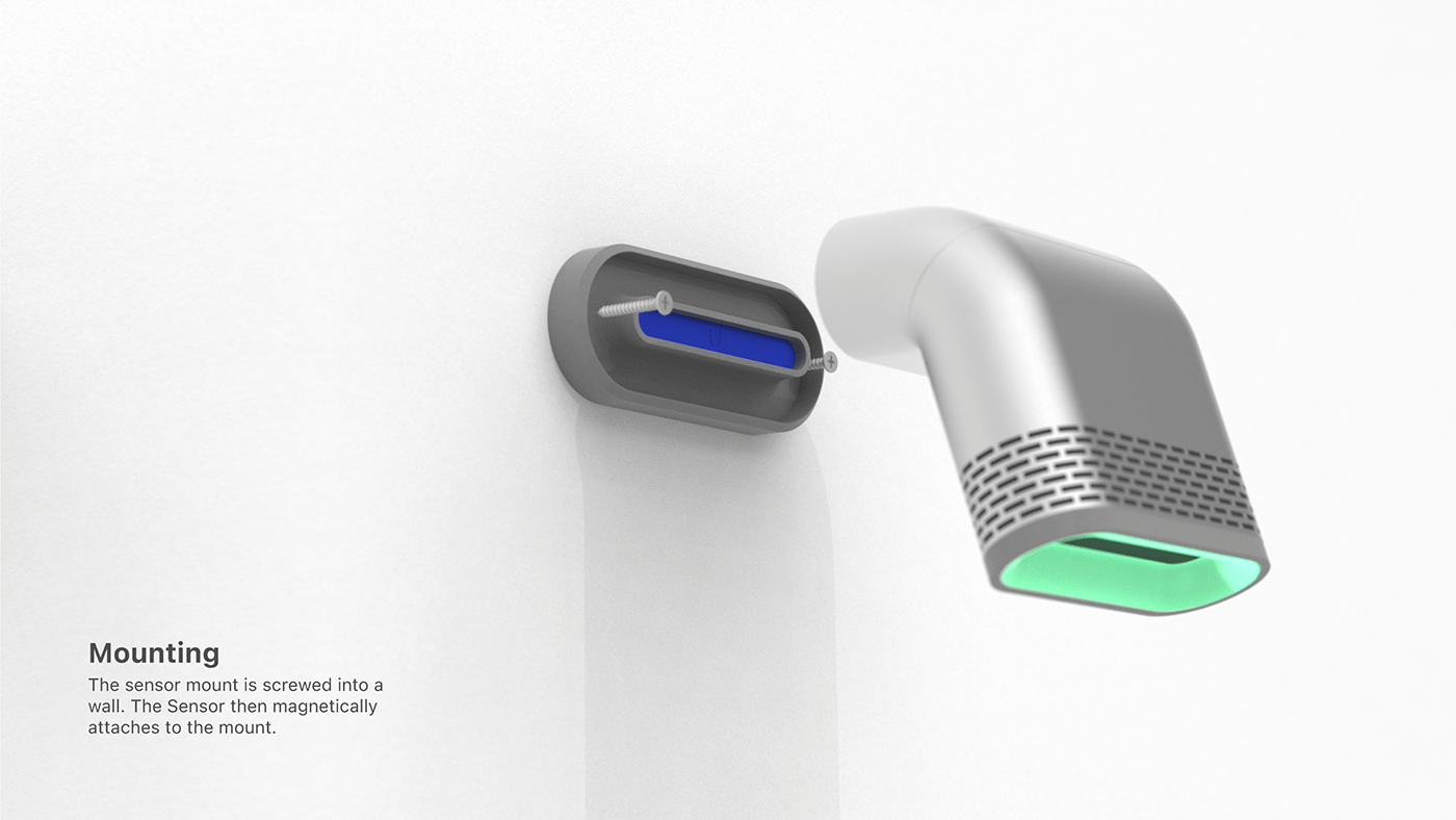 shop，Electronic equipment，interactive，COVID-19，Detection device，