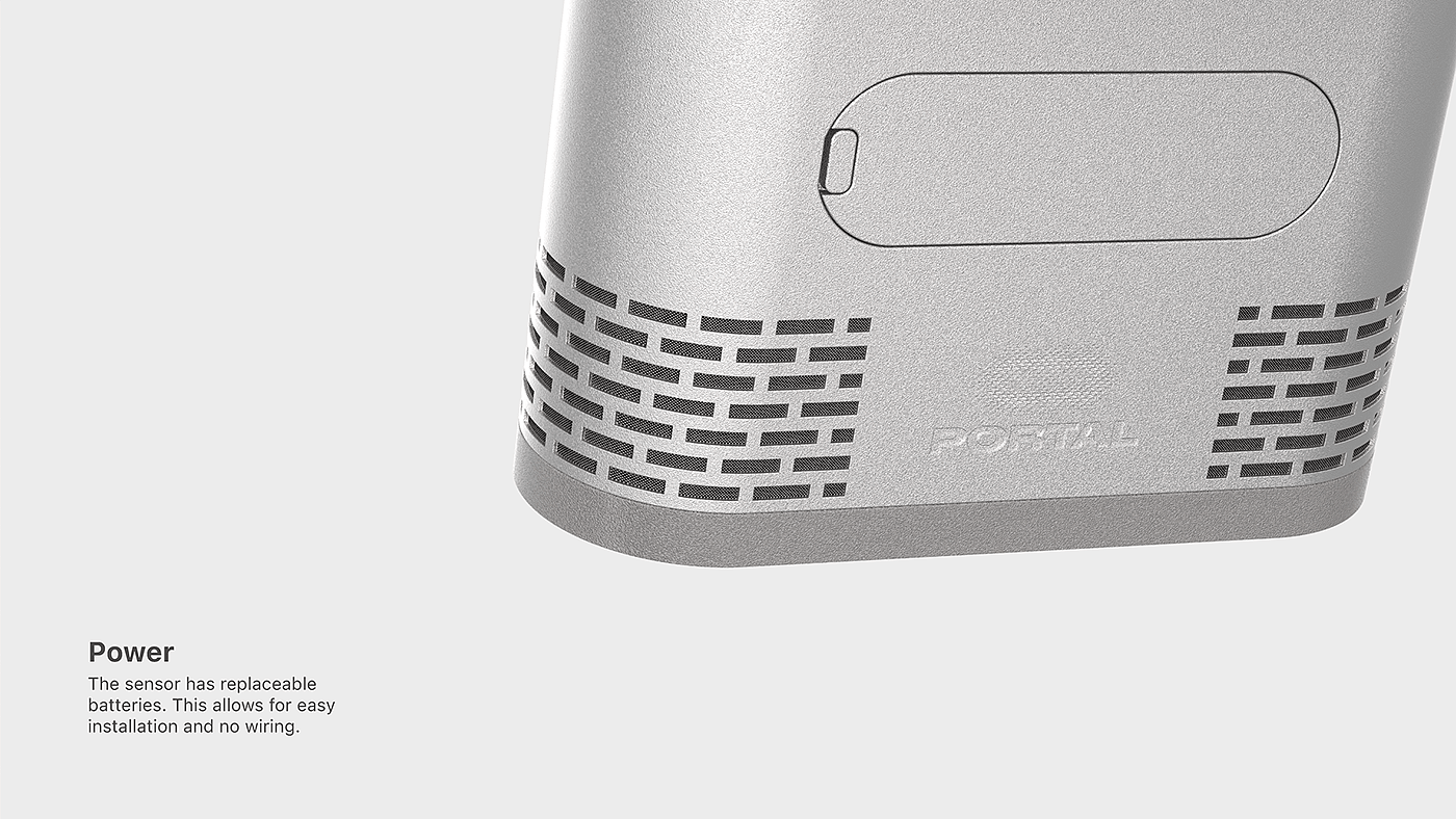shop，Electronic equipment，interactive，COVID-19，Detection device，