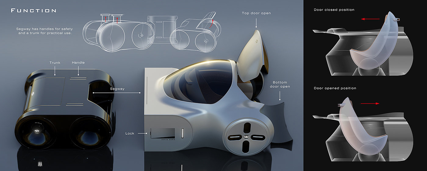 automobile，future，conceptual design，