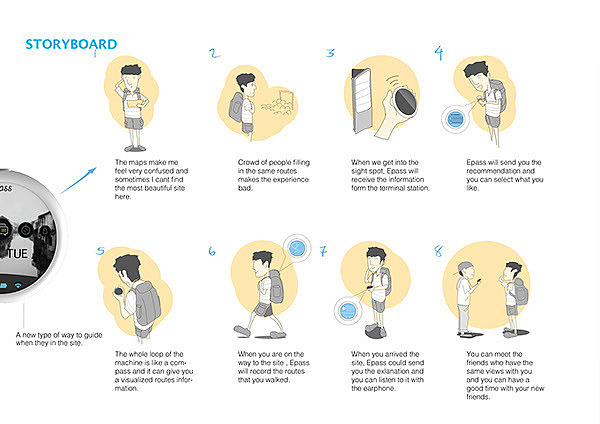 multi-function，outdoors，travel，compass，product design，