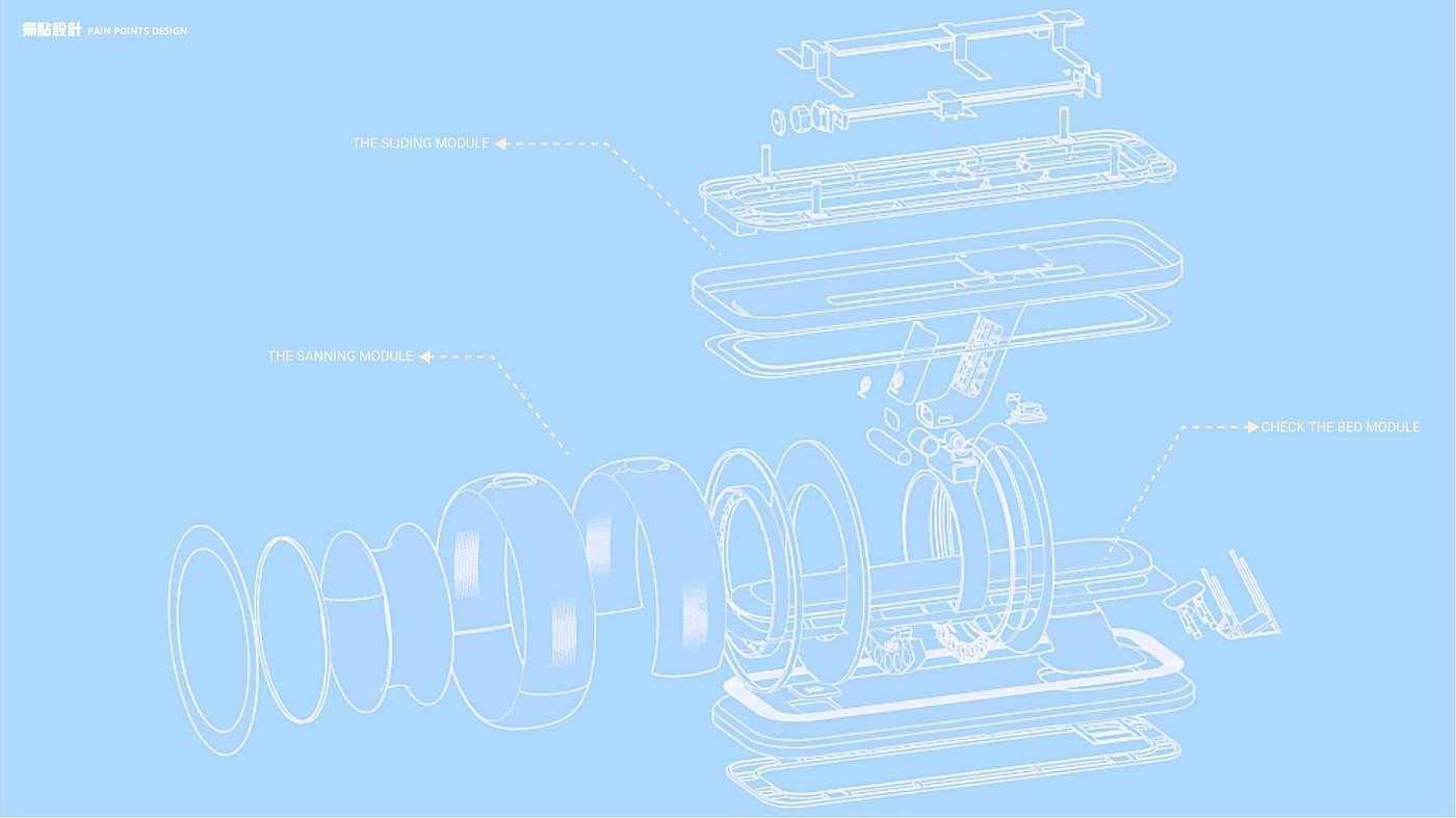 medical apparatus and instruments，CT machine，Medical products，Appearance design，