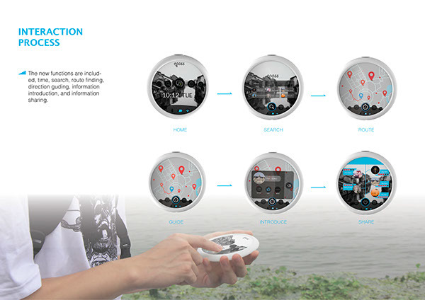 multi-function，outdoors，travel，compass，product design，