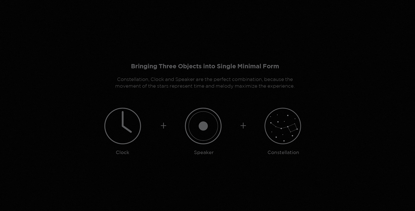 App application，constellation，jtg，Stargazing，starry sky，black，loudspeaker box，Clock，