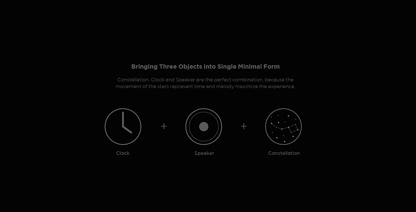 App application，constellation，jtg，Stargazing，starry sky，black，loudspeaker box，Clock，