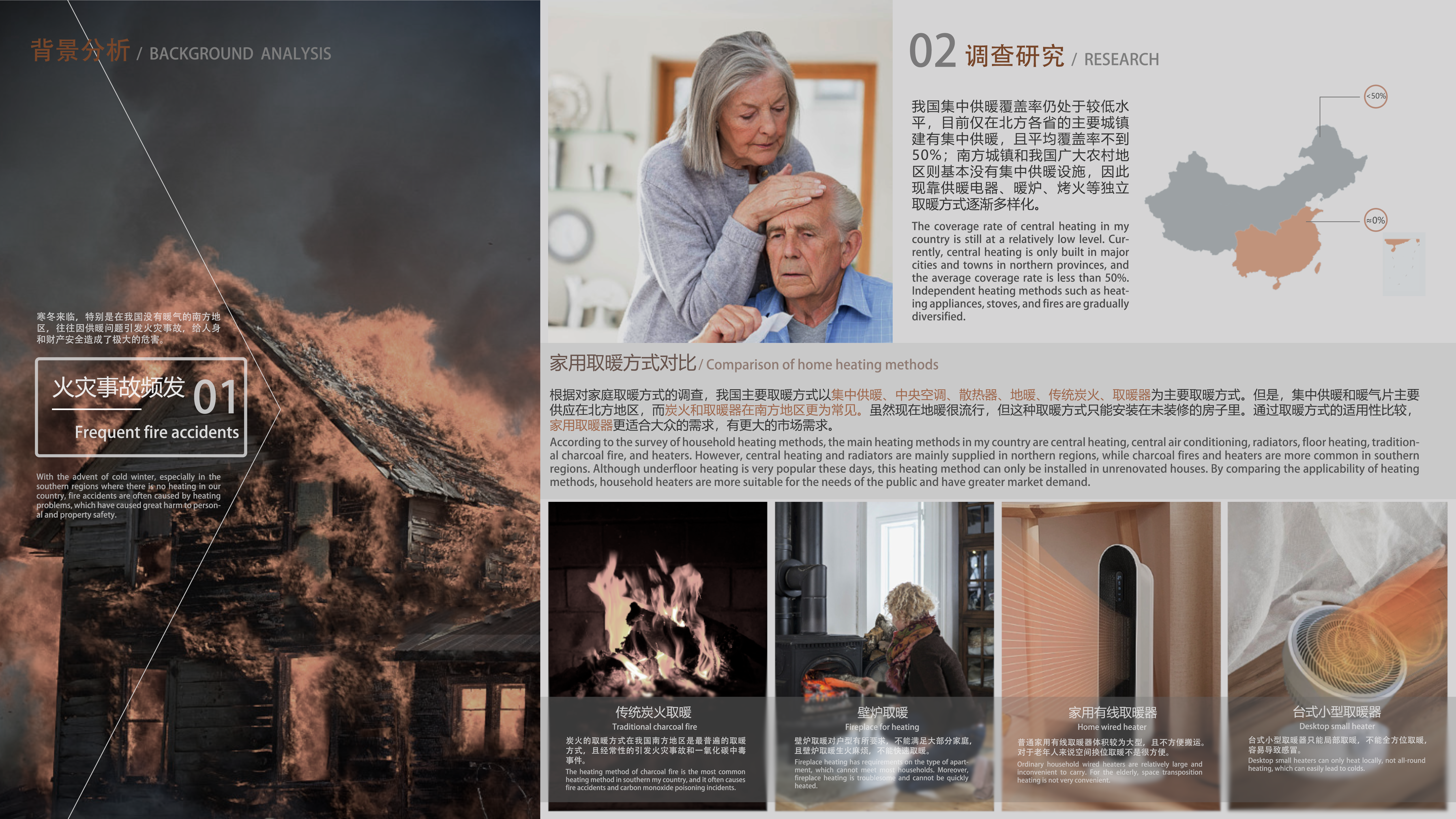 Household appliances，Movable aging heater，Heater heater，Aging-suitable household appliances，Visual 3D Flame Heater，Home appliance design，industrial design，Care concept design，