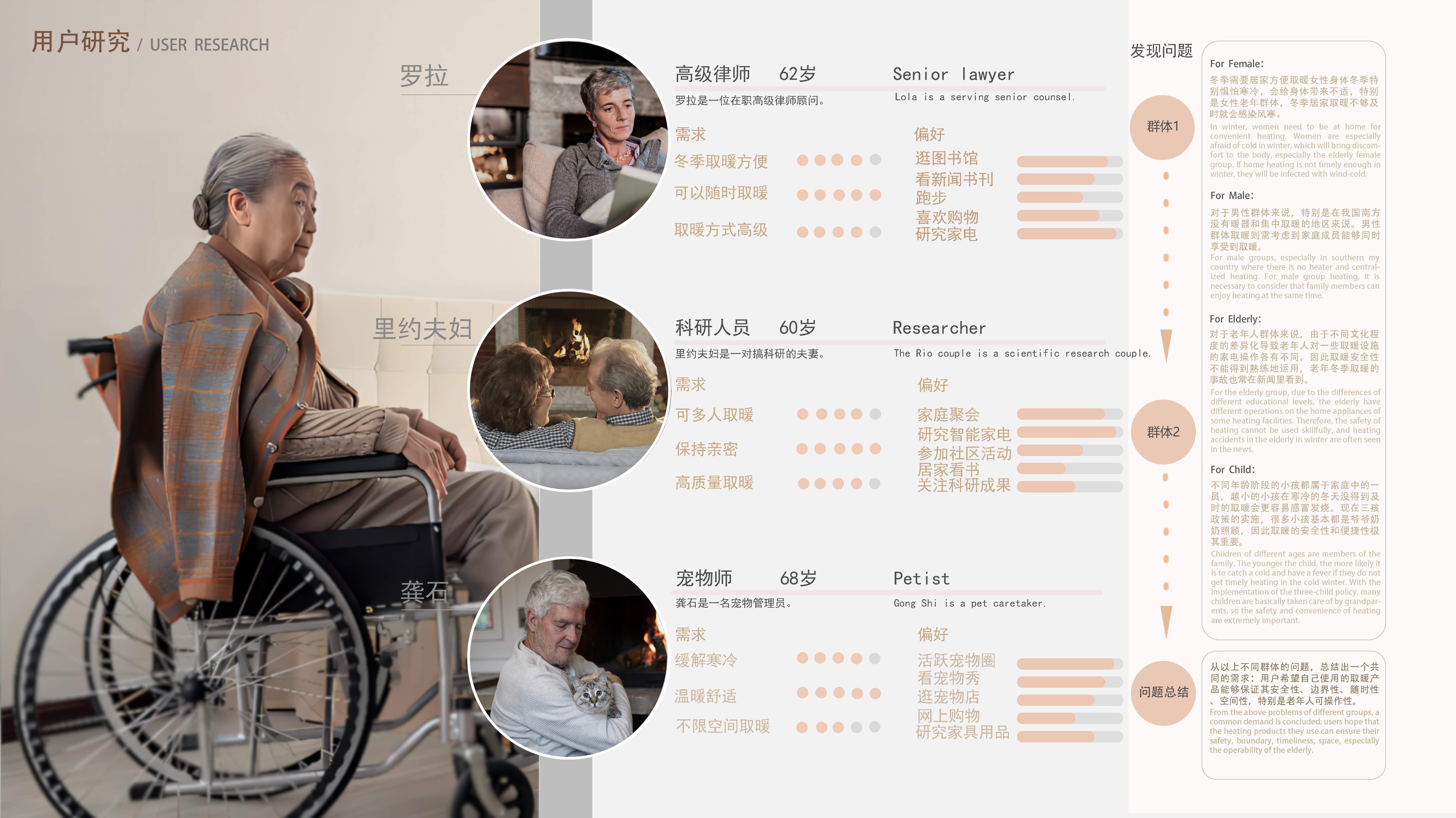 Household appliances，Movable aging heater，Heater heater，Aging-suitable household appliances，Visual 3D Flame Heater，Home appliance design，industrial design，Care concept design，