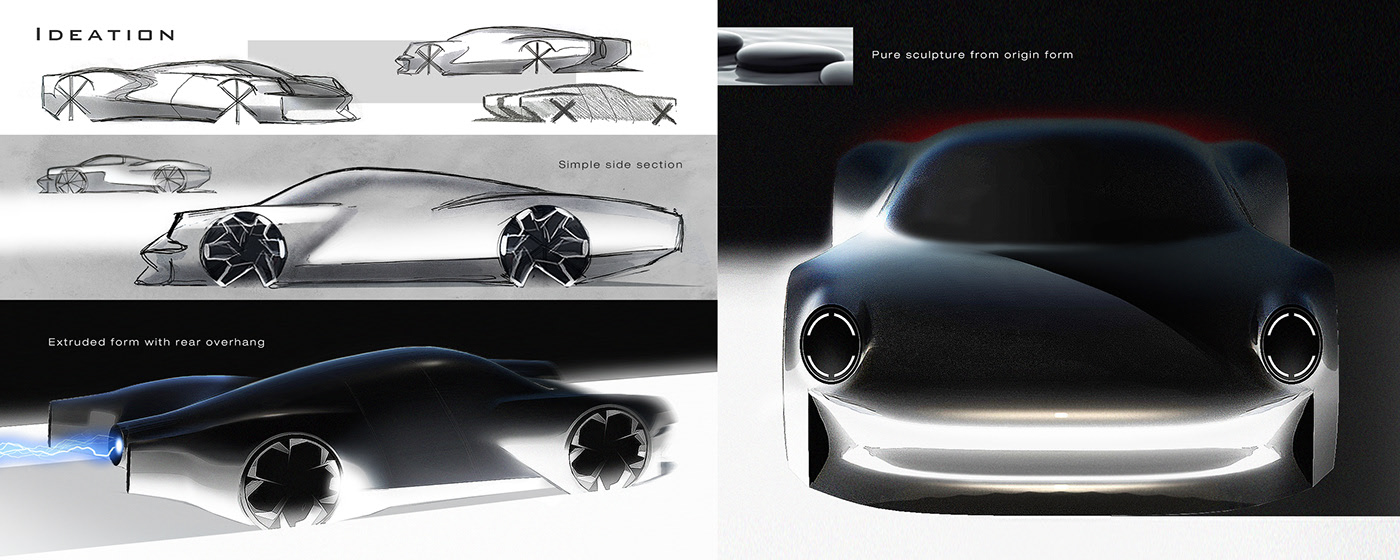 porsche，LEGACY E，Porsche，automotive，