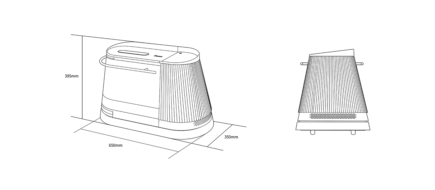 constant temperature，plant，OASIS，interactive，