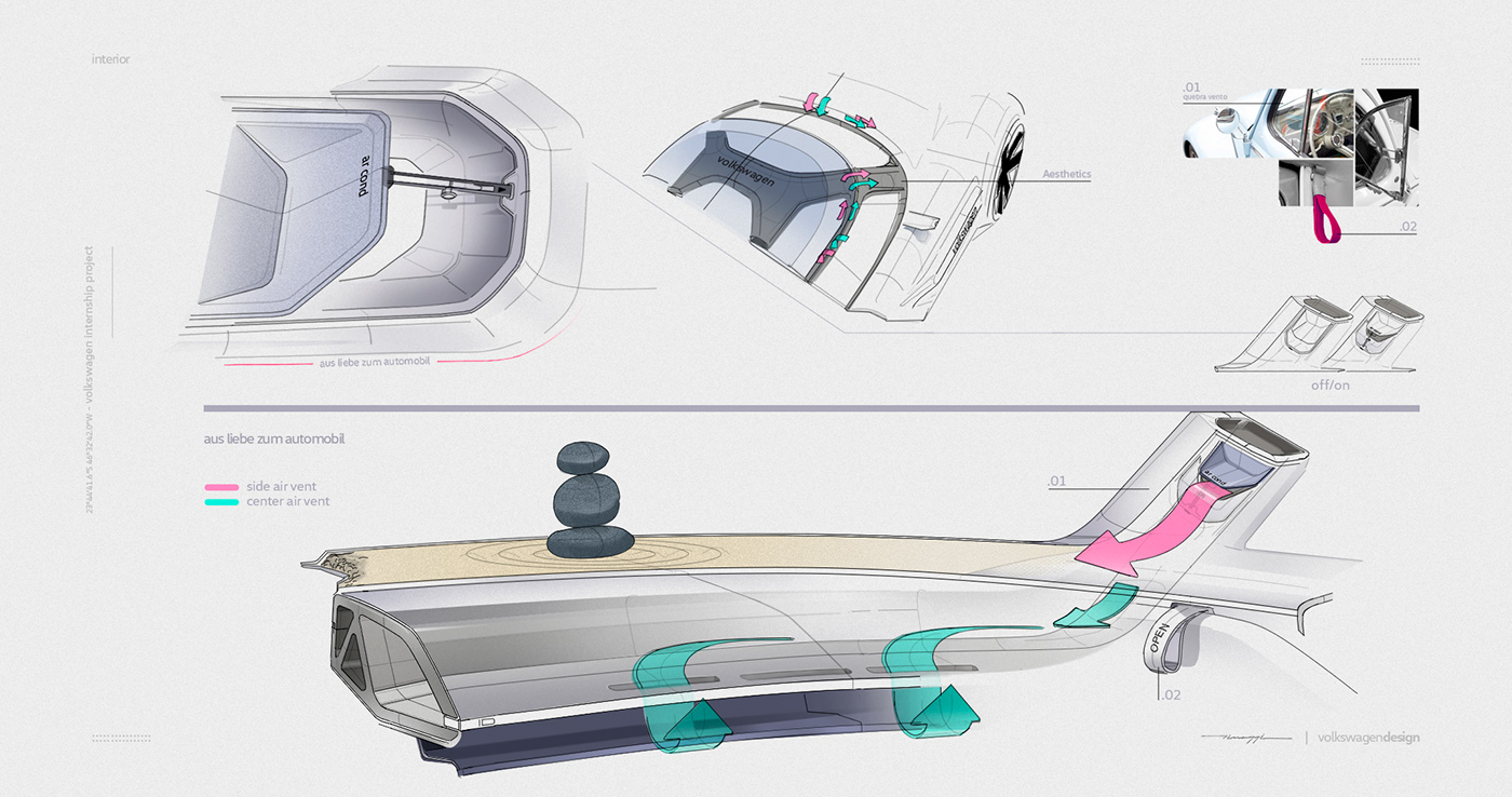 Filipe Pinaffi，automobile，Bolacha，conceptual design，Interior design，Minimalist design ，