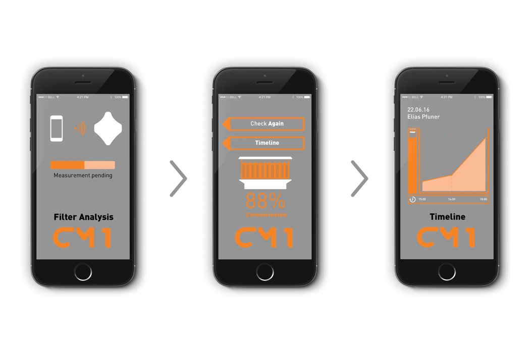 Cyclone Mask，filter，face shield，