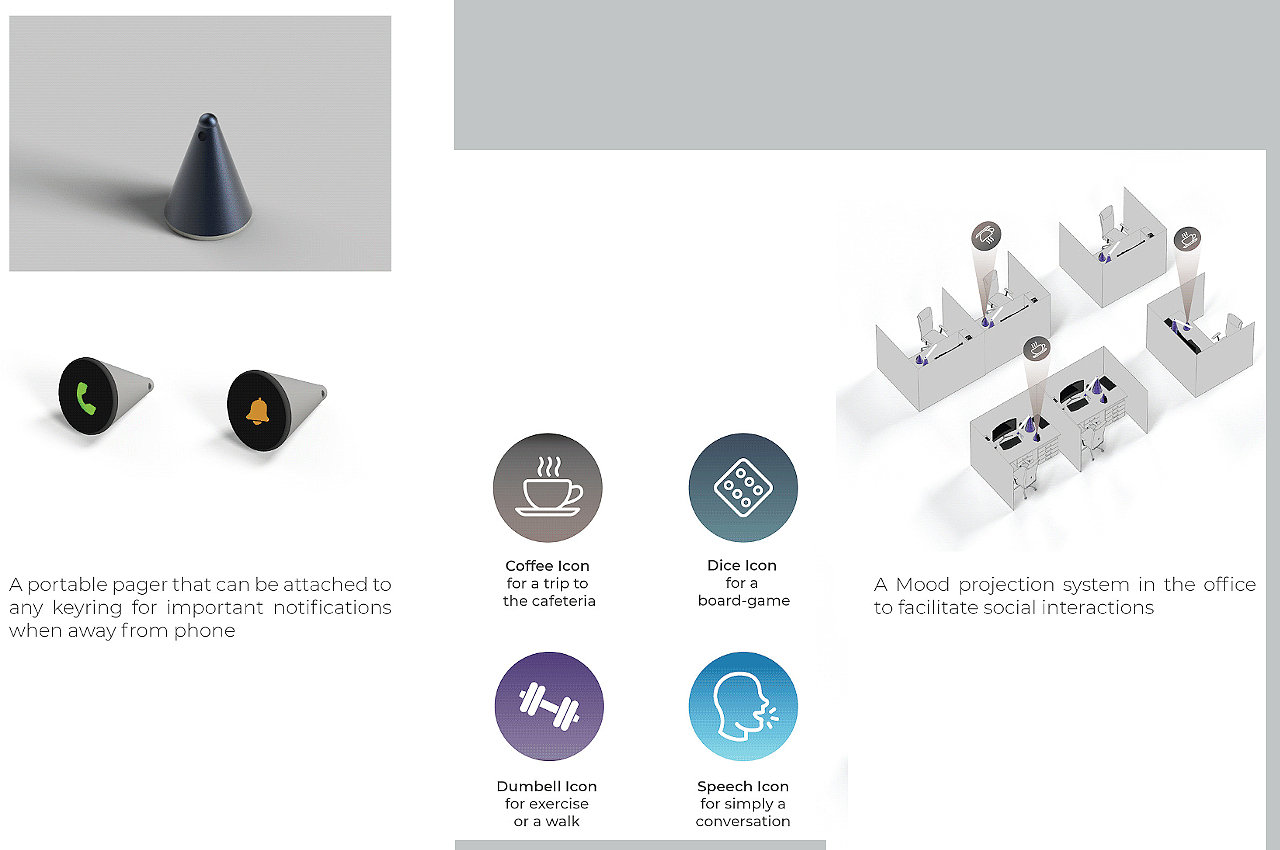 Charger，wireless，Design，Wireless，Charger，industrial design，