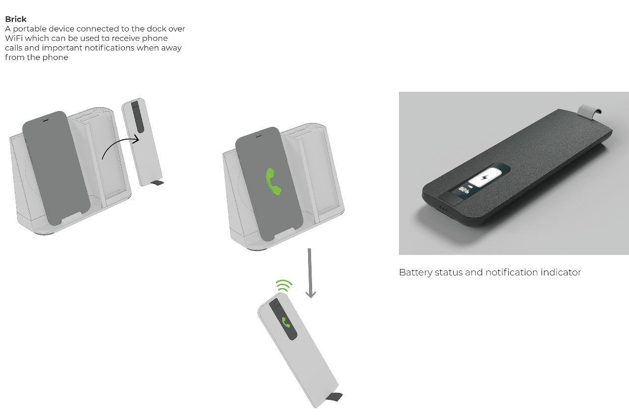 Charger，wireless，Design，Wireless，Charger，industrial design，