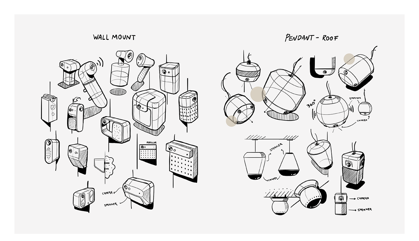 camera，speaker，Bluetooth，Rum，app，