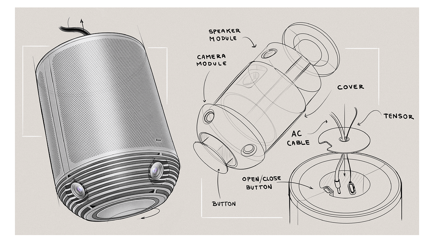 camera，speaker，Bluetooth，Rum，app，