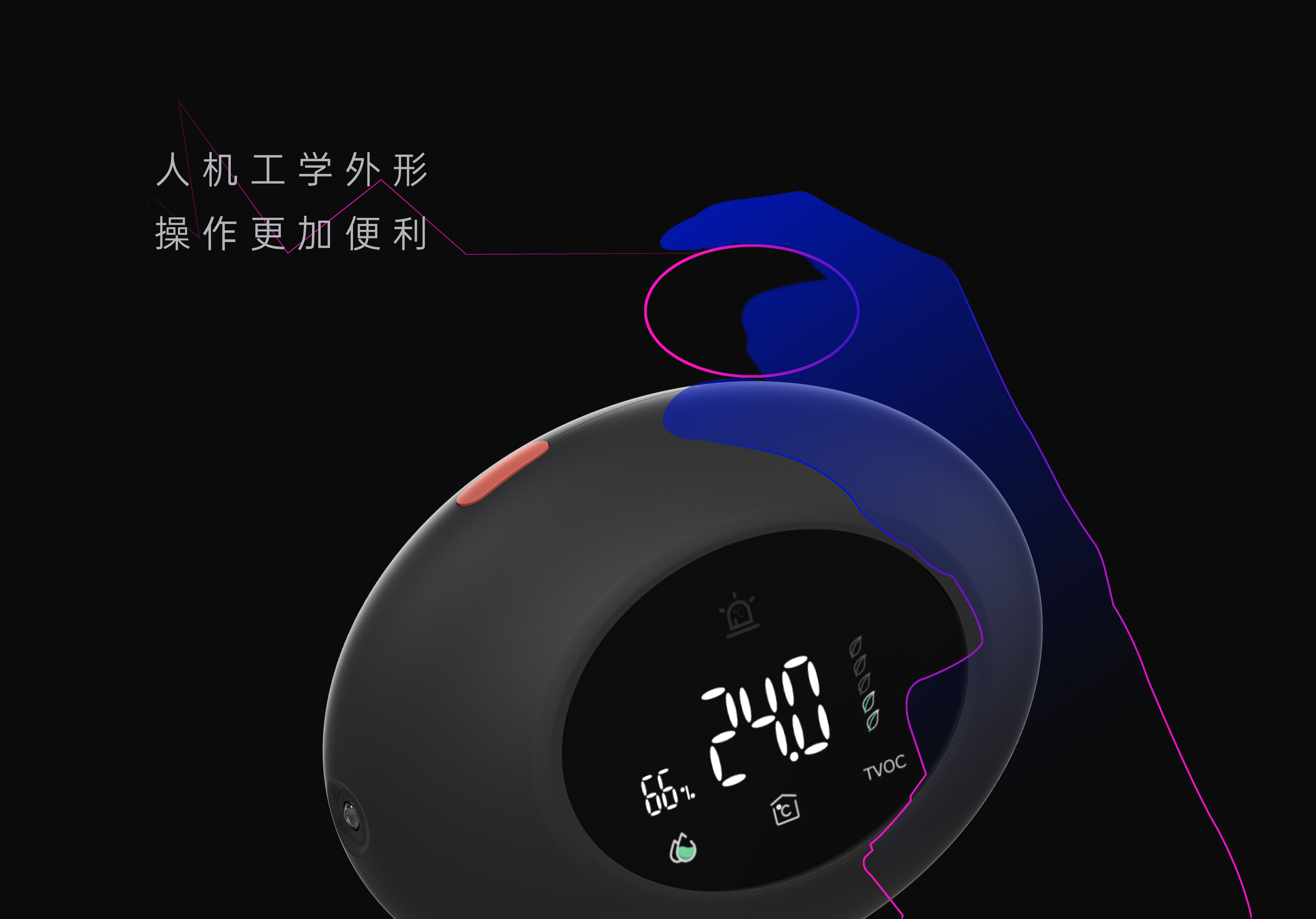 Smart home, temperature control system, temperature and hygrometer, temperature detection，