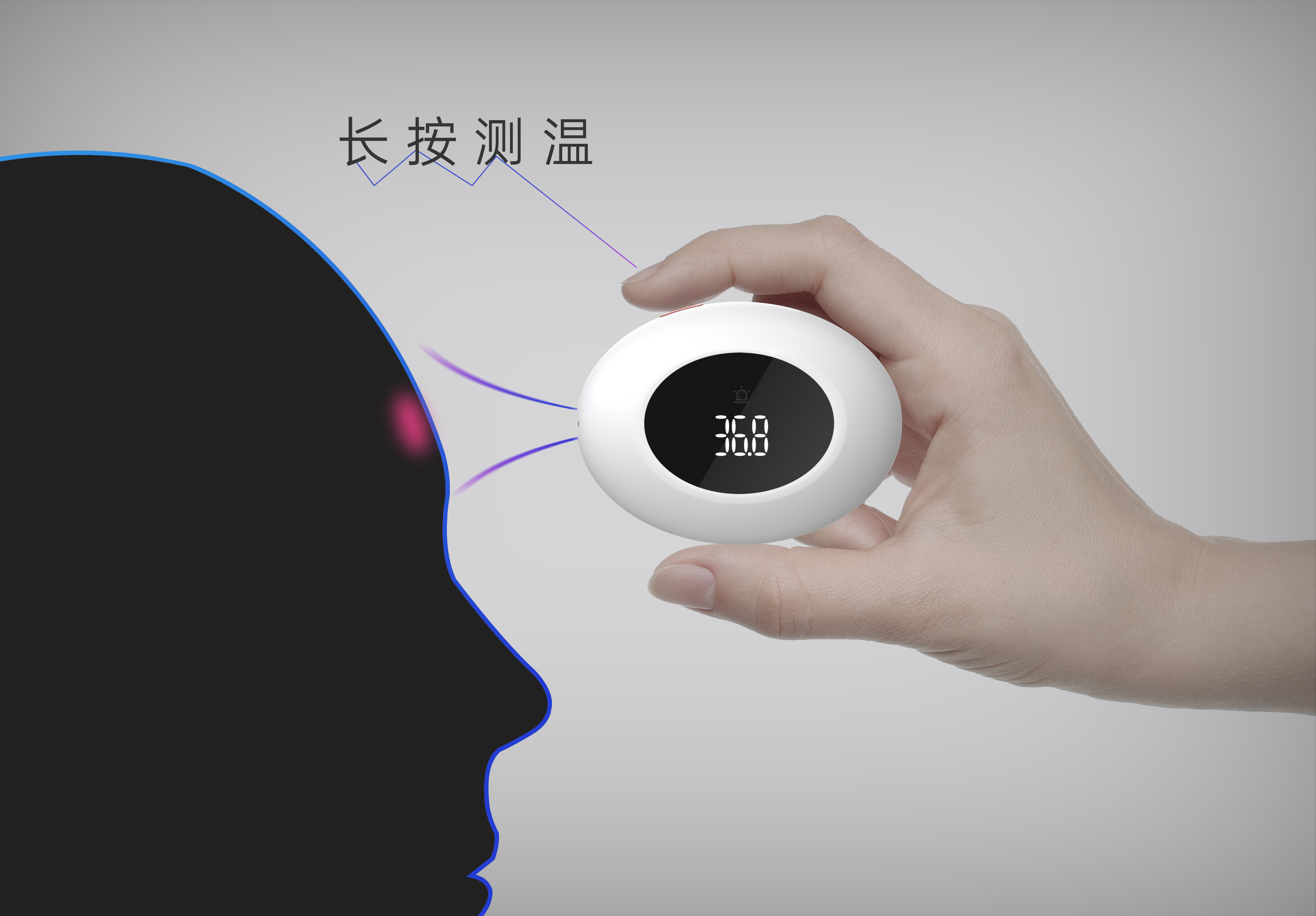 Smart home, temperature control system, temperature and hygrometer, temperature detection，