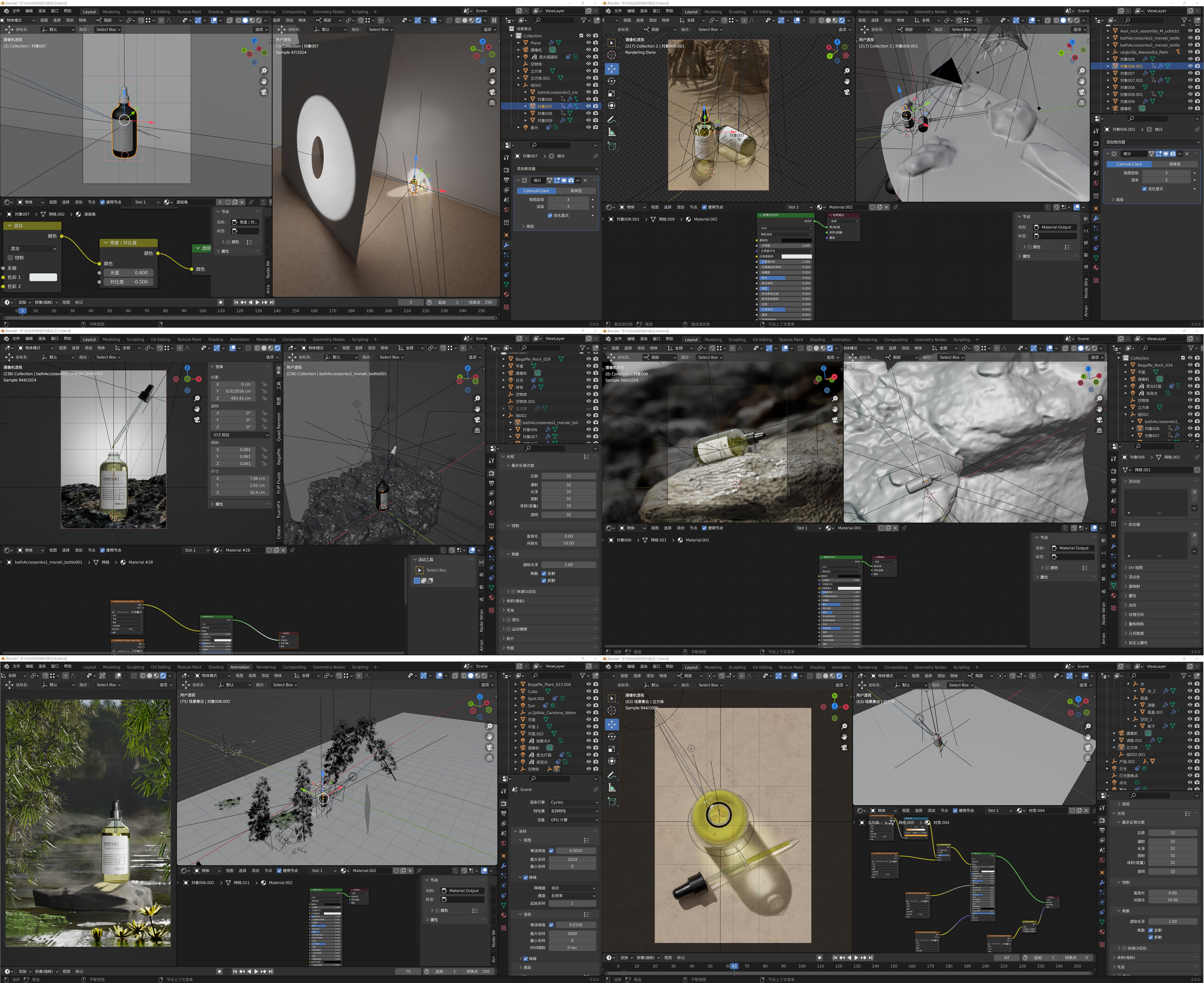 BLENDER，Perfume，Daily Necessities，