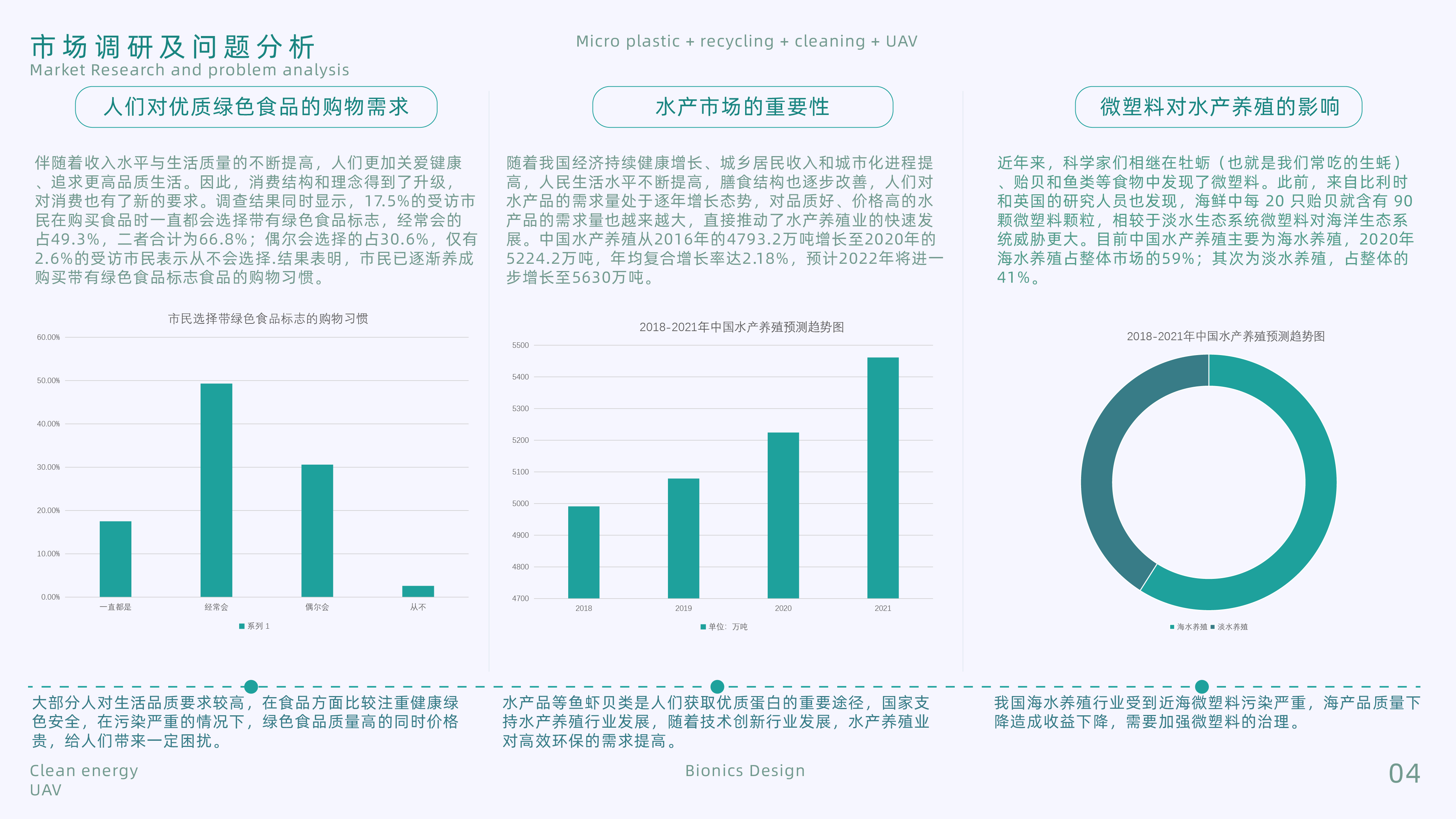 product design，Bionics Design ，