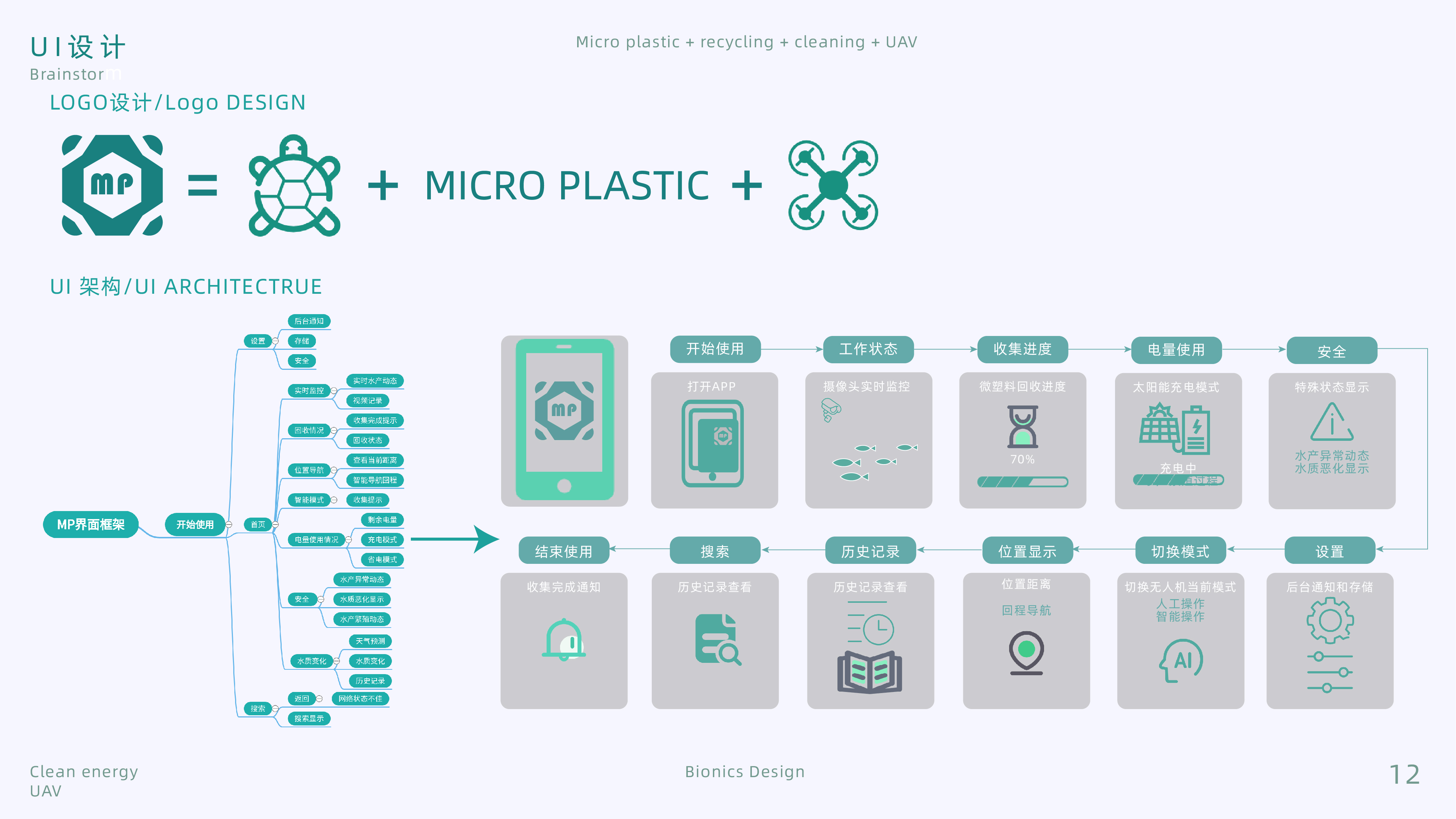 product design，Bionics Design ，