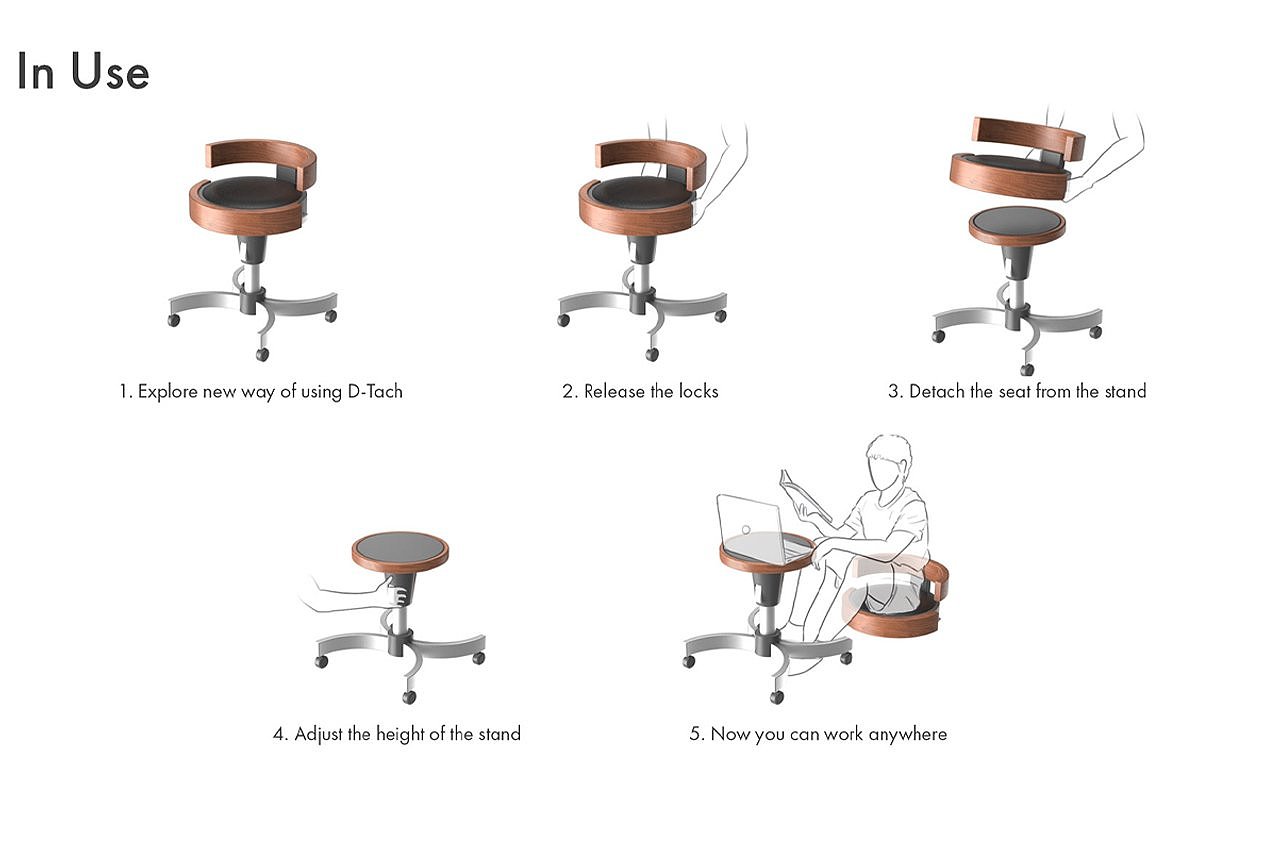 chair，chair，