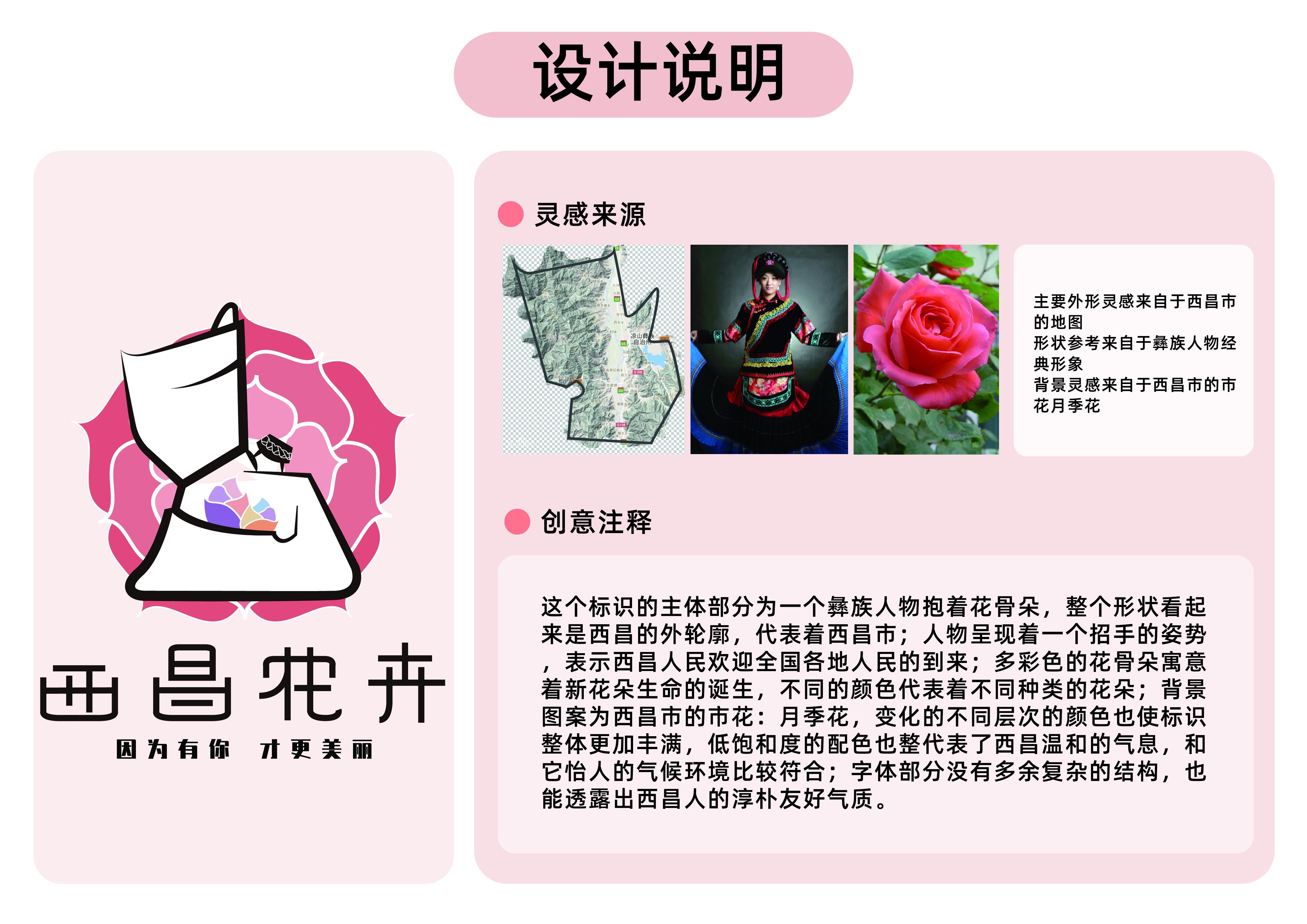 Industrial design; Graphic design，