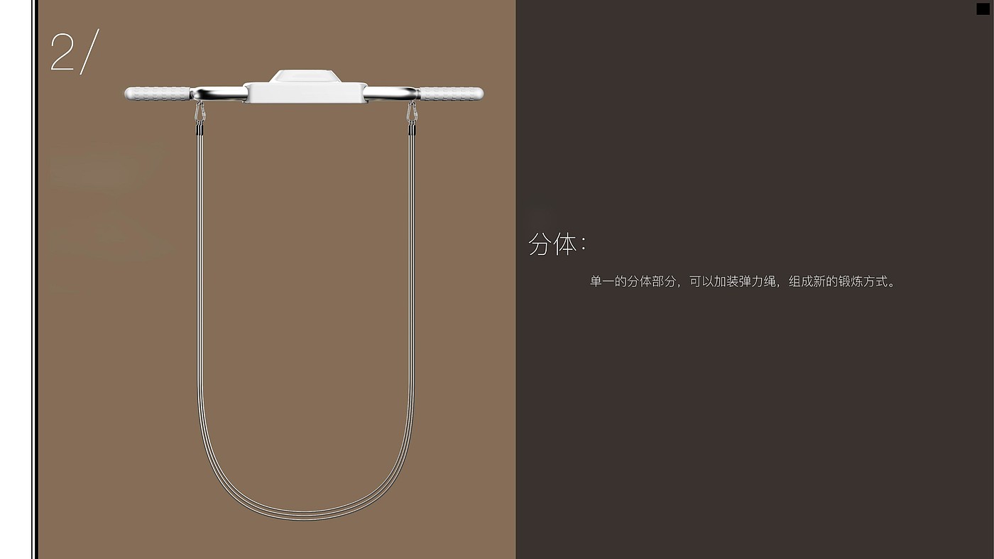 New way of use，