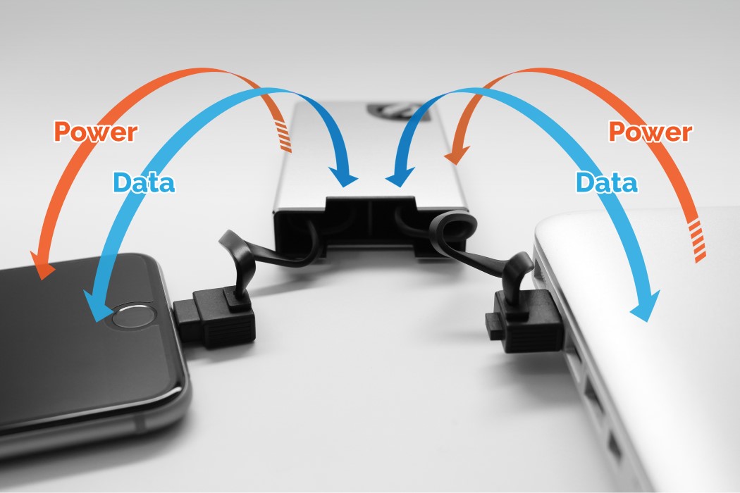 Xpress Board，portable source，Aluminum housing，