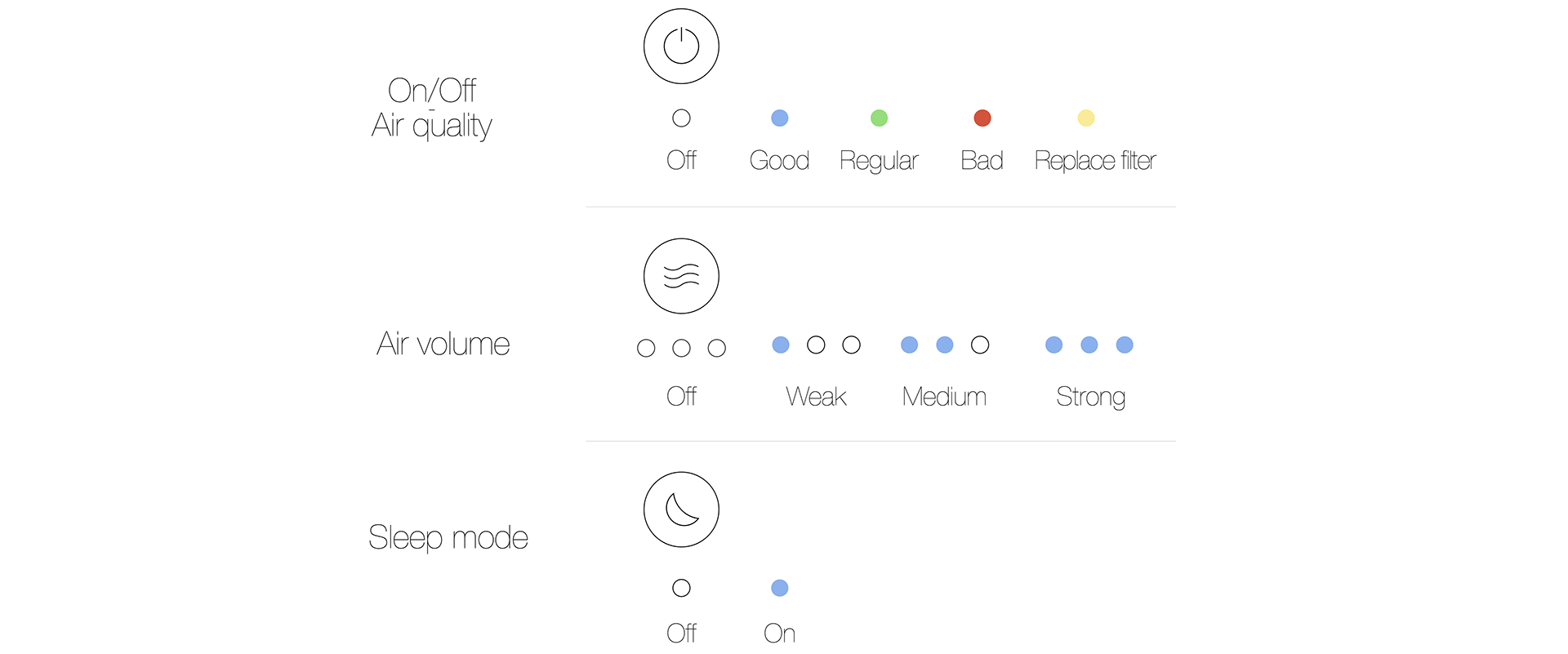 air cleaner，Small，Portable，practical，