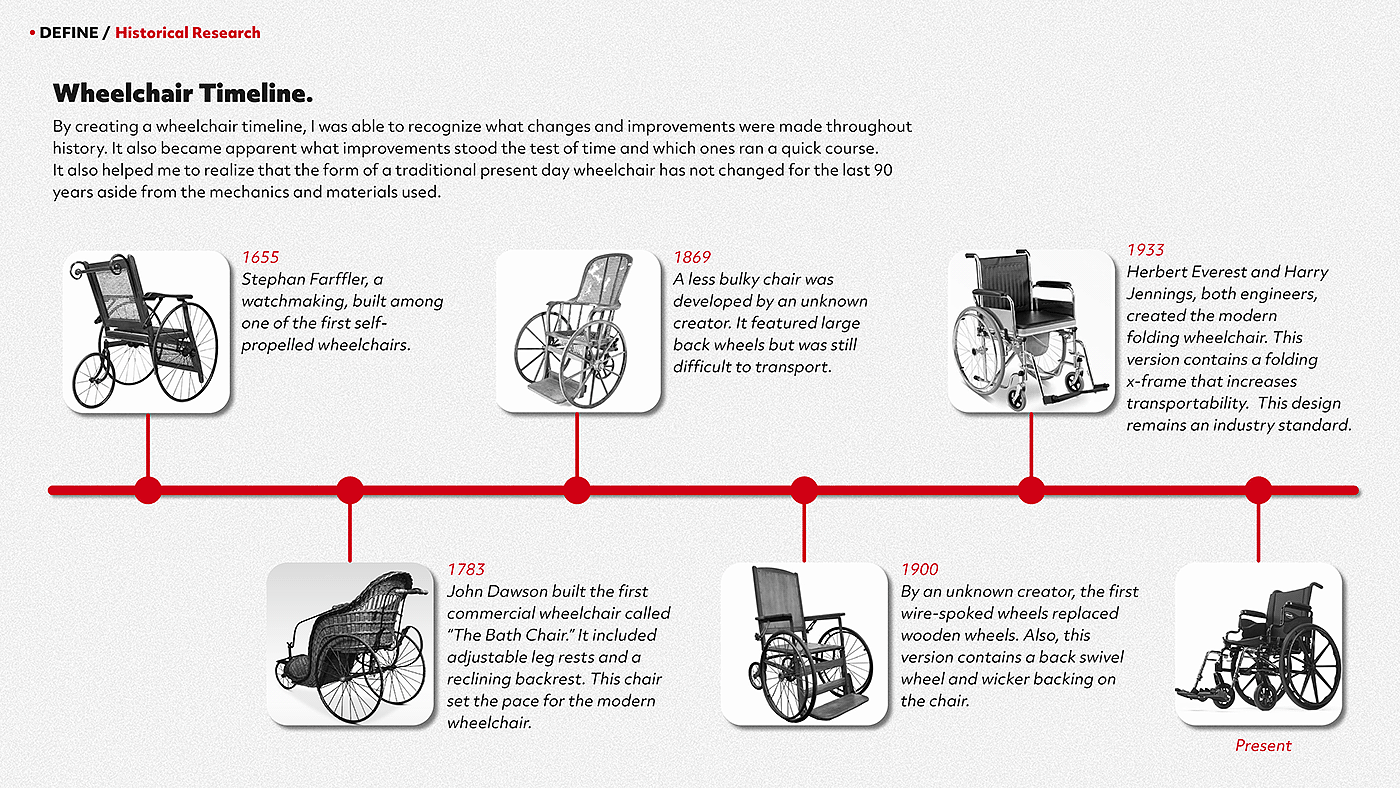 轮椅，美观，电动，