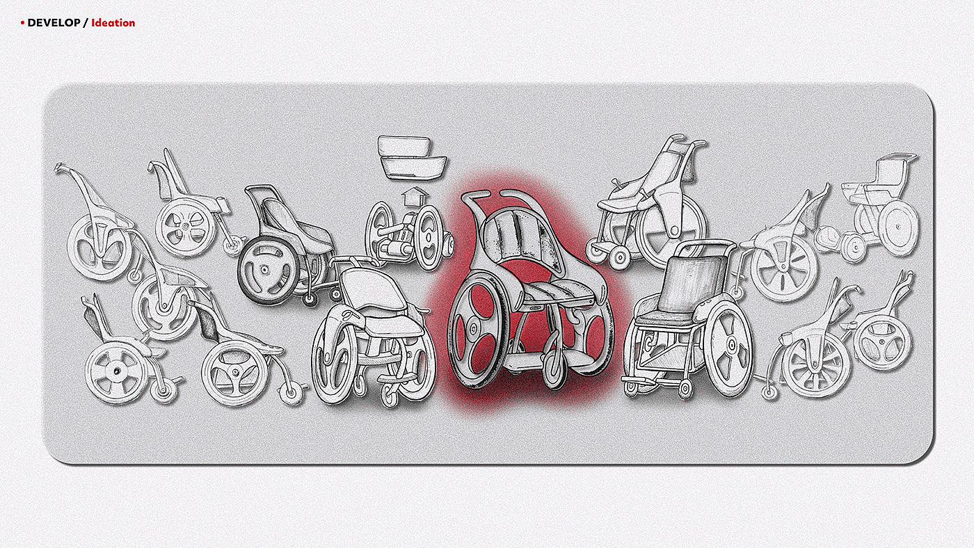 wheelchair，beautiful，Electric，