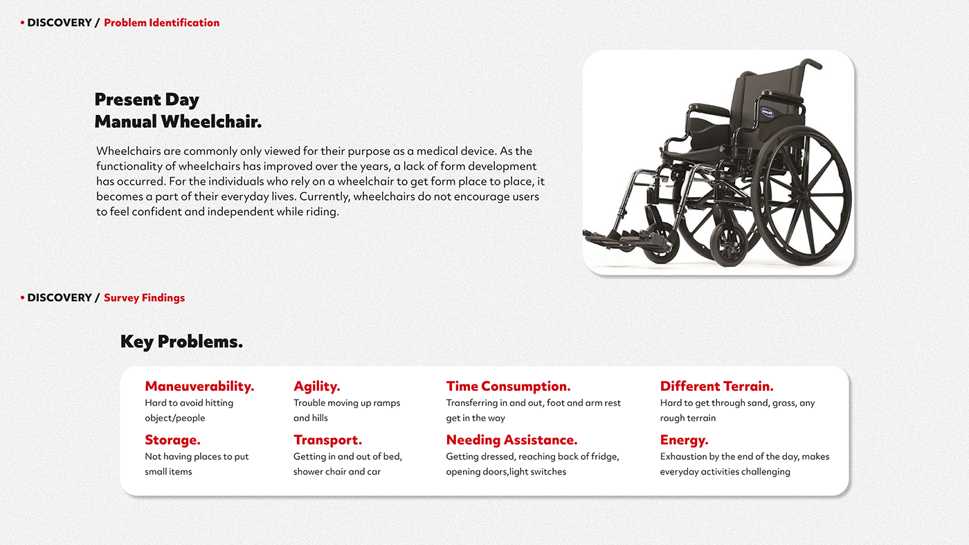 wheelchair，beautiful，Electric，