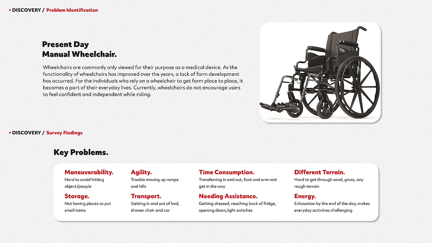 wheelchair，beautiful，Electric，