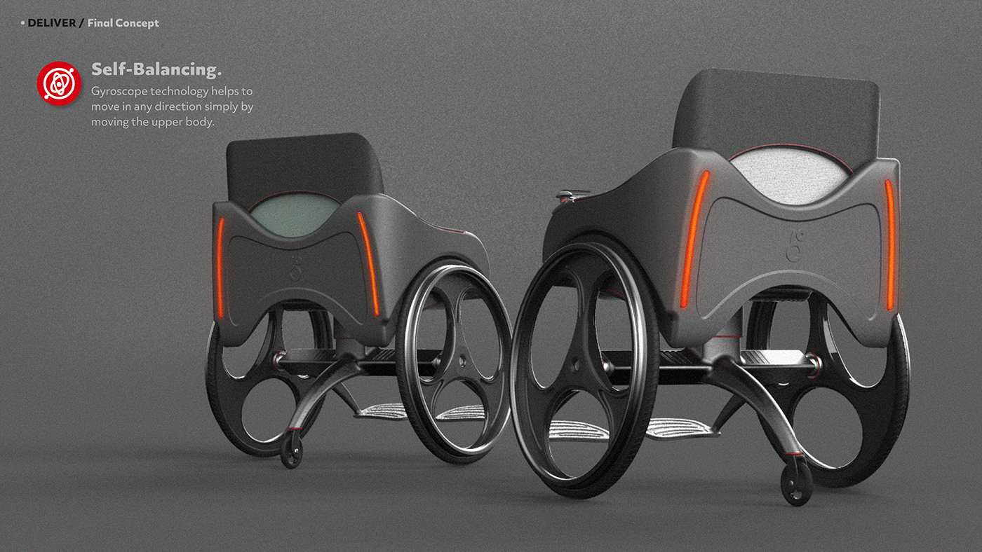 wheelchair，beautiful，Electric，