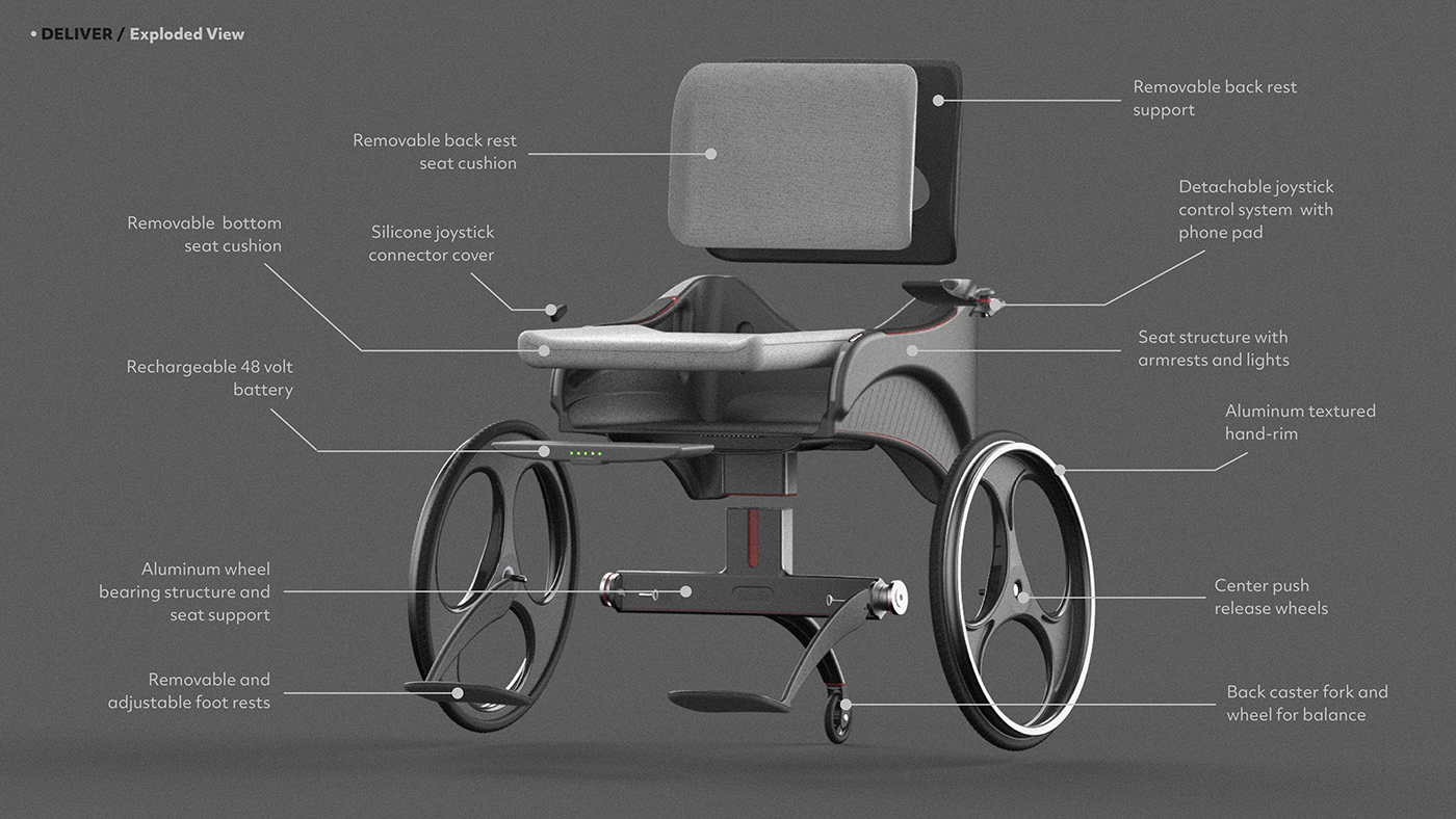 wheelchair，beautiful，Electric，