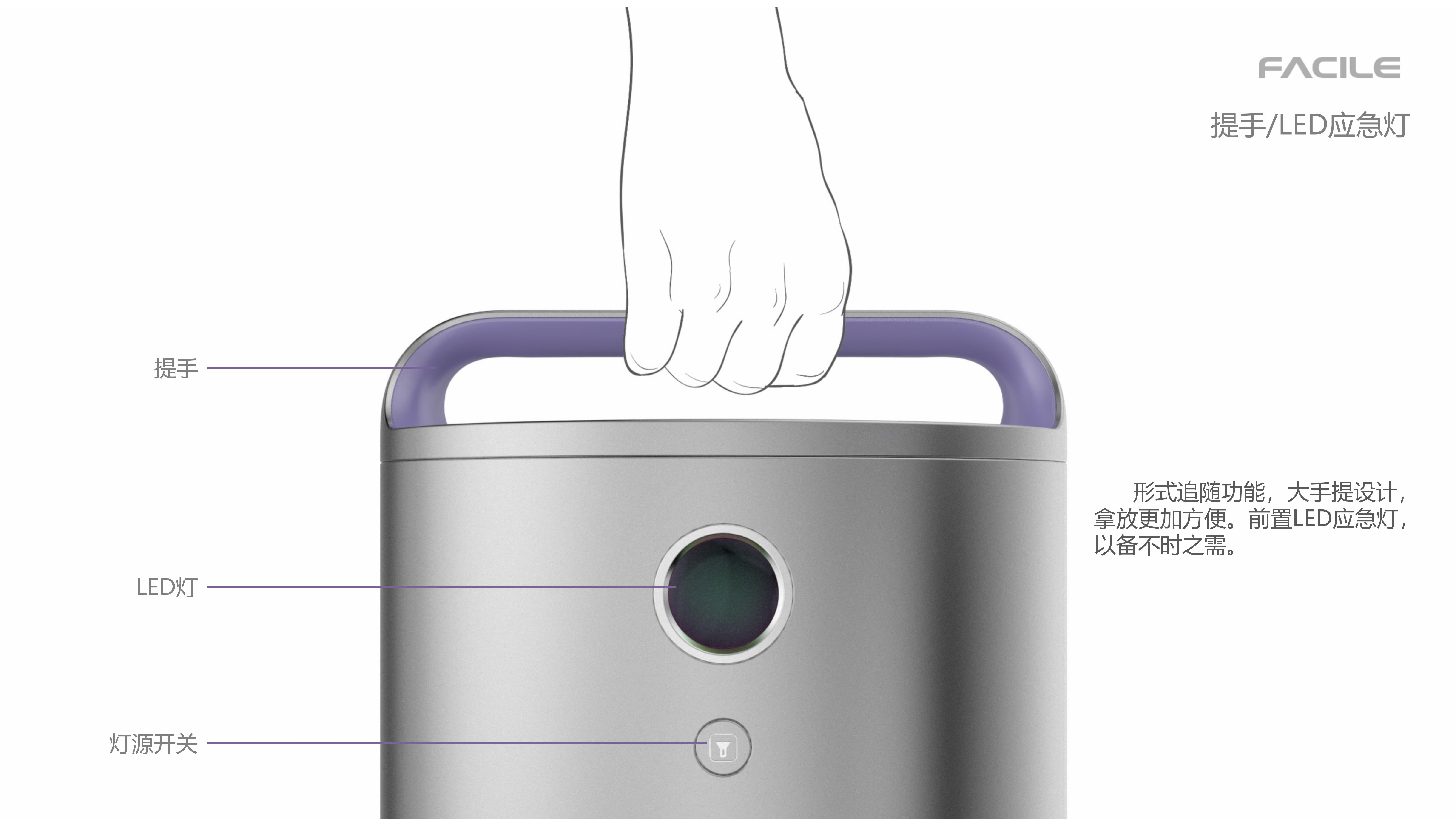 diy，Electric welding machine，Household equipment，tool，