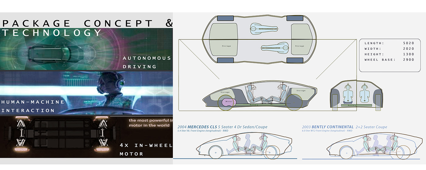 automobile，Sports car，concept，bmw，Design，design，