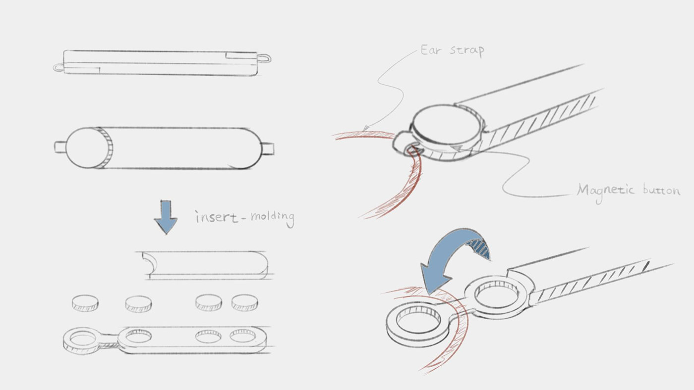 Mask Holder，product，product design，Design，design，industrial design，Creative design，Mask Button，