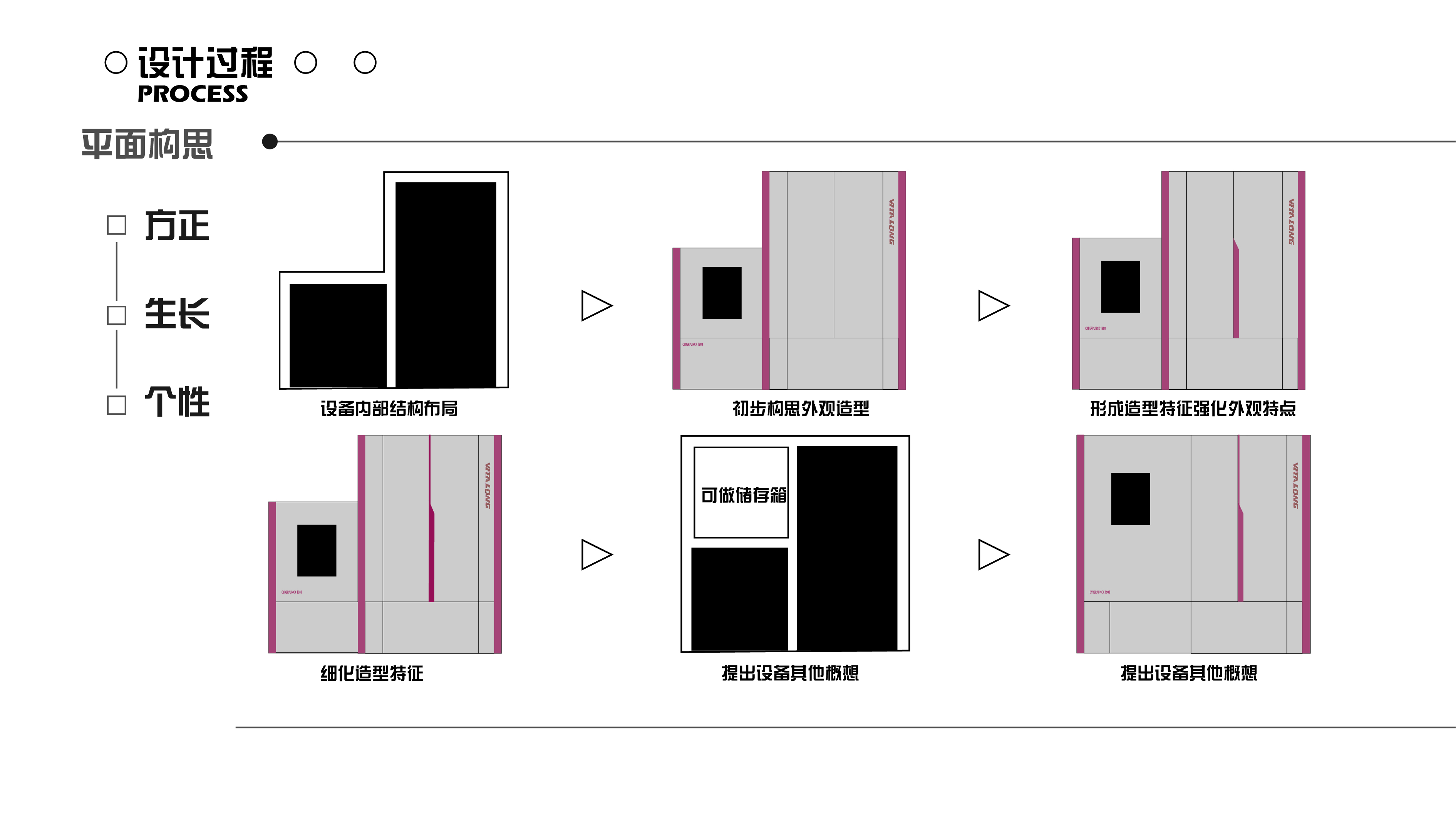 sample reels，industrial design，Fresh，