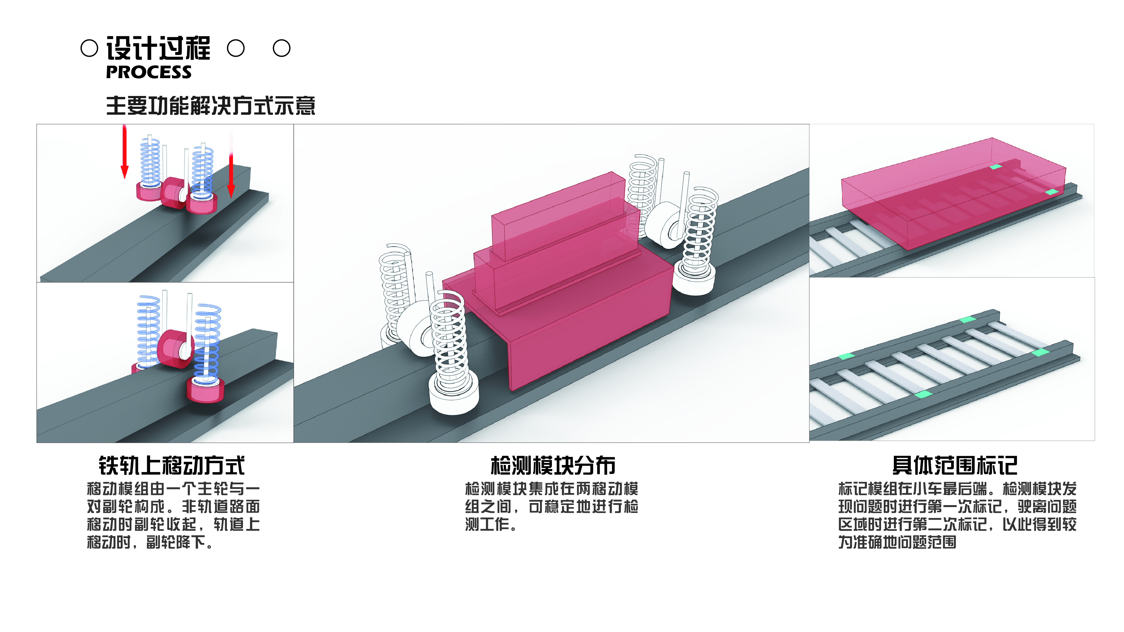 sample reels，industrial design，Fresh，