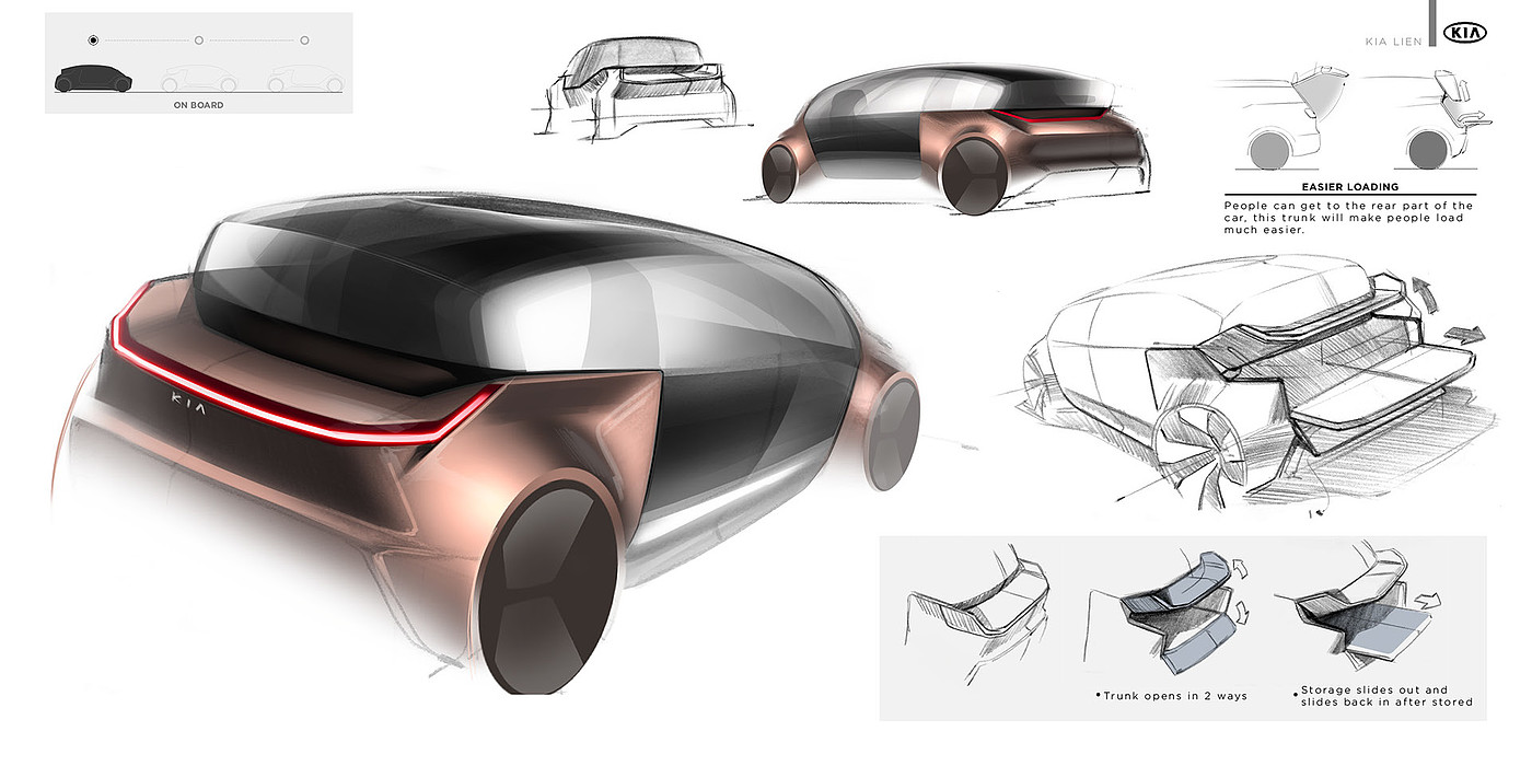 kIa ，family，Van，industrial design，User experience，