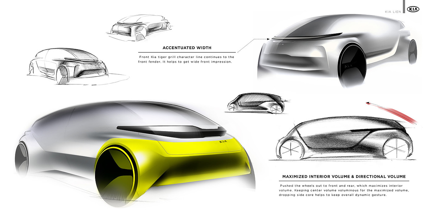 kIa ，family，Van，industrial design，User experience，