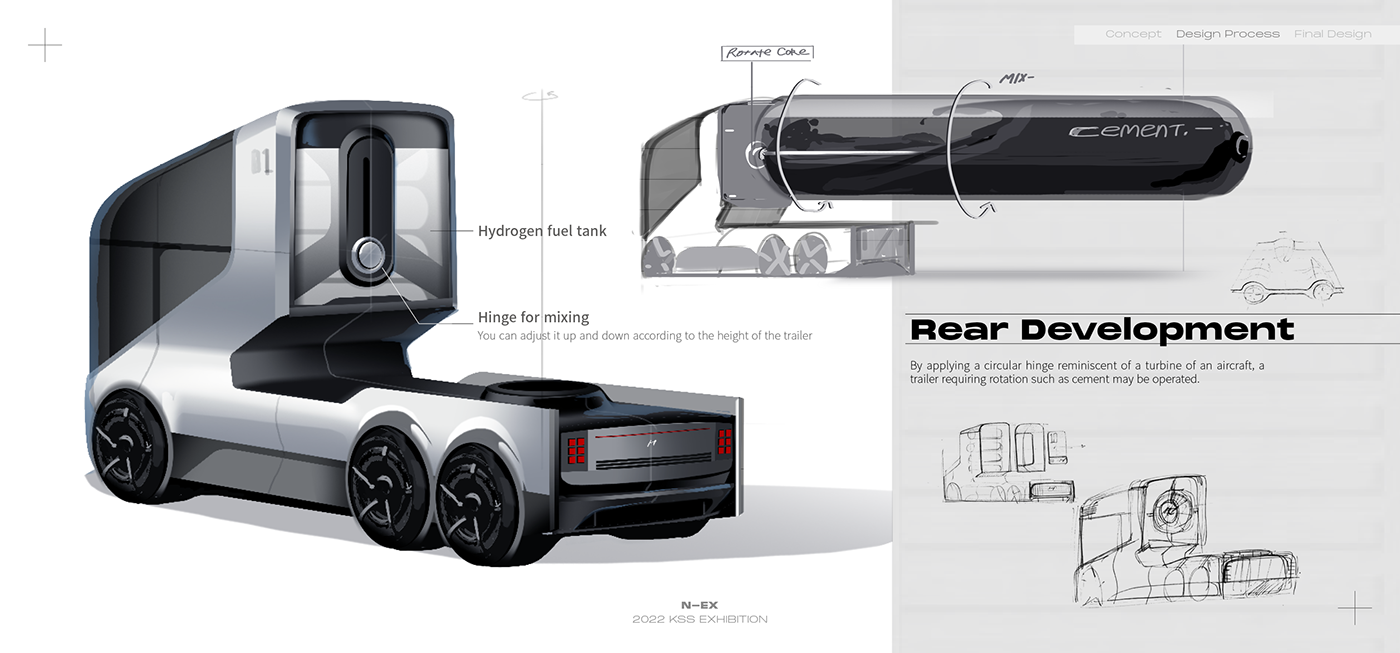 truck，transport，future，Modern automobile，conceptual design，